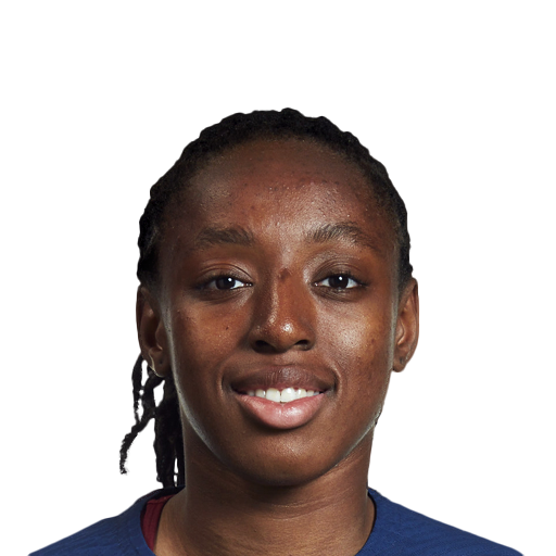 FC 25 Manssita Traore Face