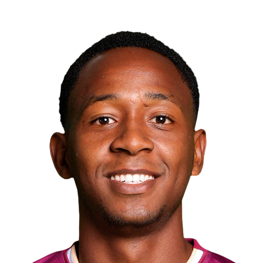 FC 25 Brayan Gil Face