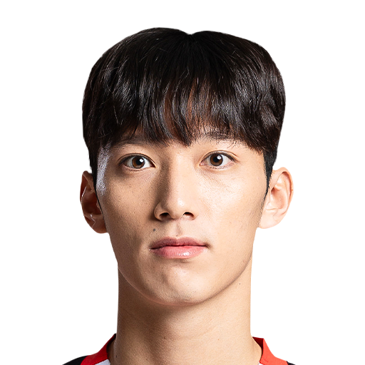 FC 25 Kang Hyun Je Face