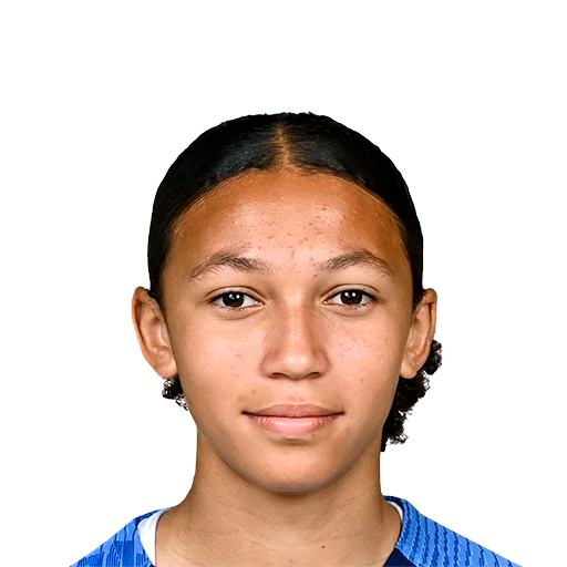 FC 25 Mendy Face