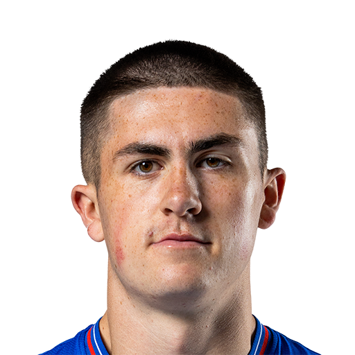 Bailey Rice EA FC 25 Career Mode Potential - 61 Rated - FUTWIZ