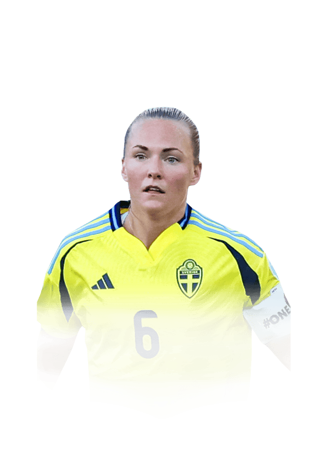 FC 25 Eriksson Face