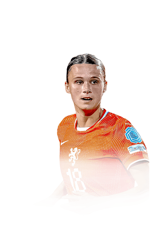FC 25 Casparij Face