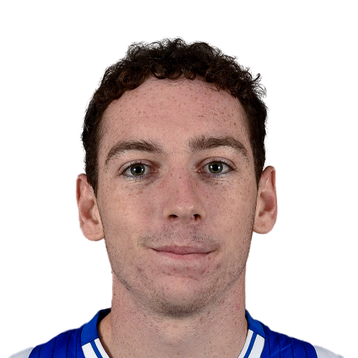 FC 25 Face
