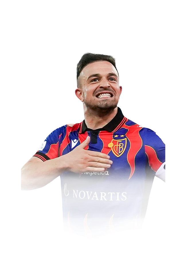 FC 25 Shaqiri Face