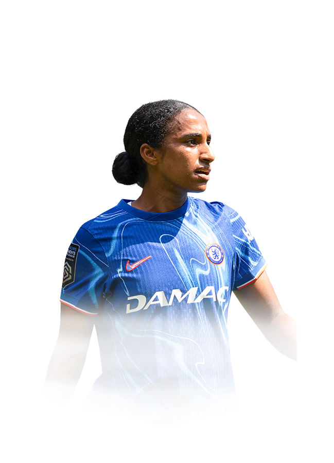 Player image