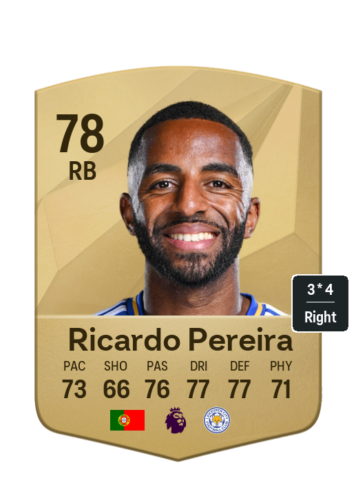 Player Card