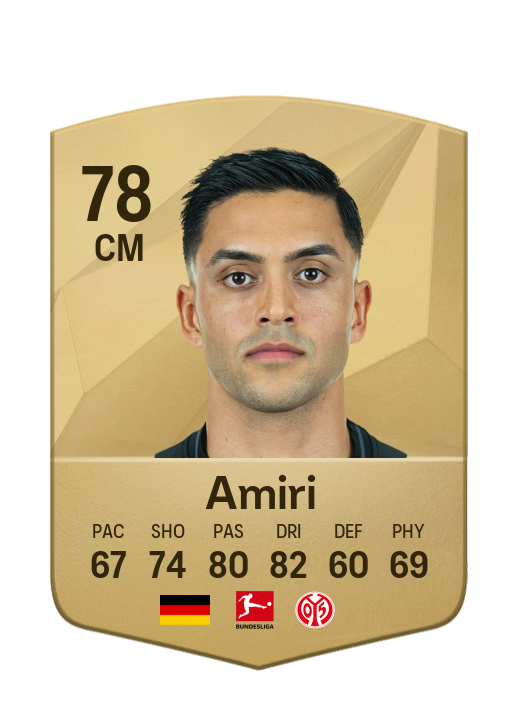 Player Card