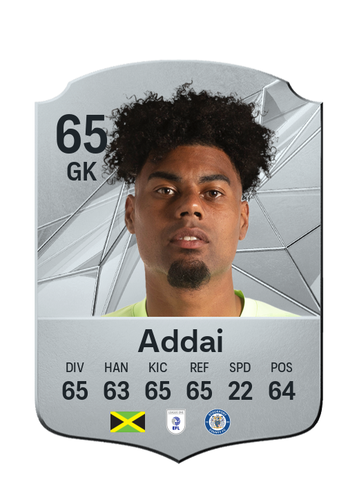Player Card