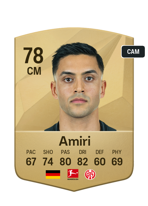 Player Card