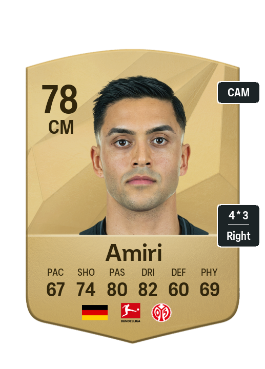 Player Card