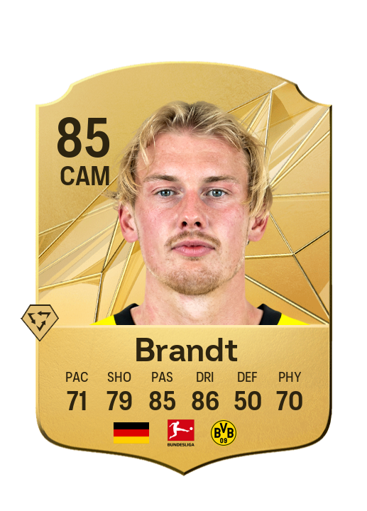 Player Card
