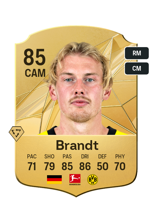 Player Card