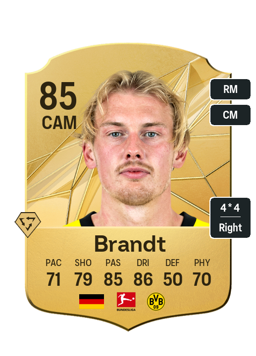 Player Card
