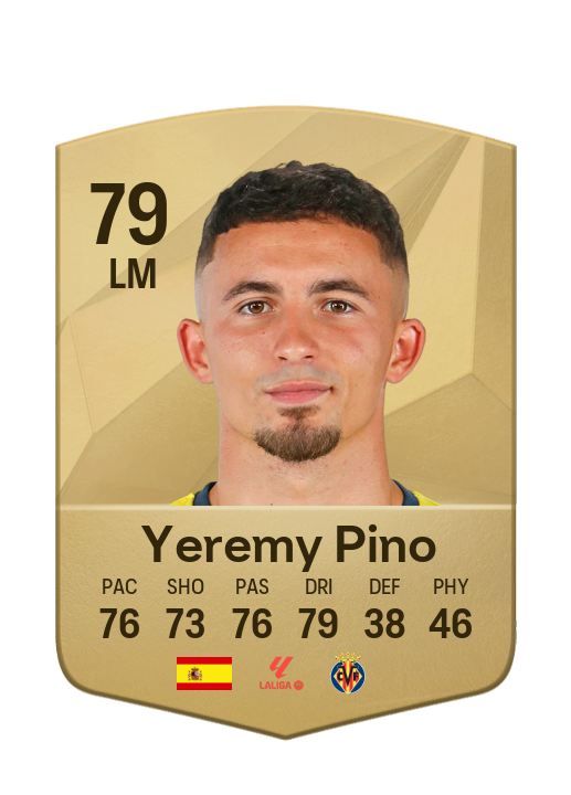 Player Card