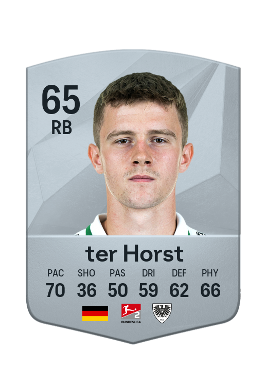 Player Card