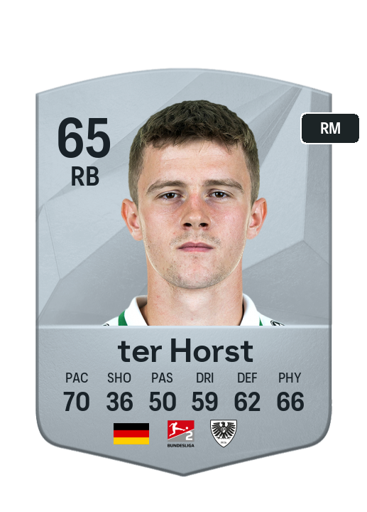 Player Card