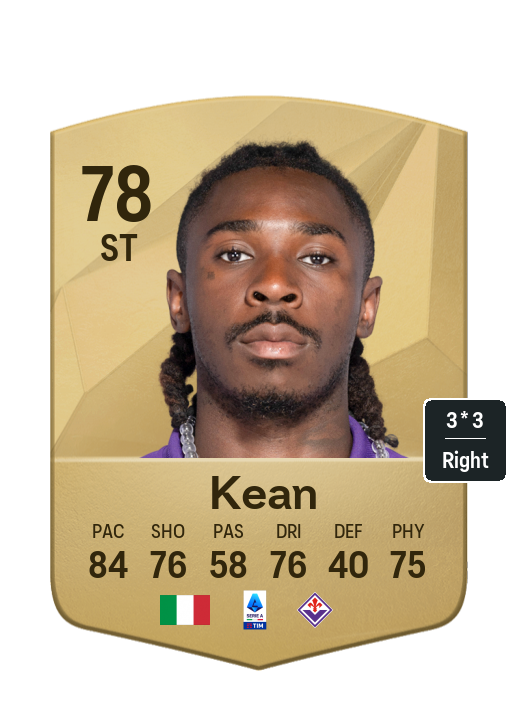 Player Card