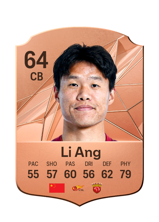 Player Card