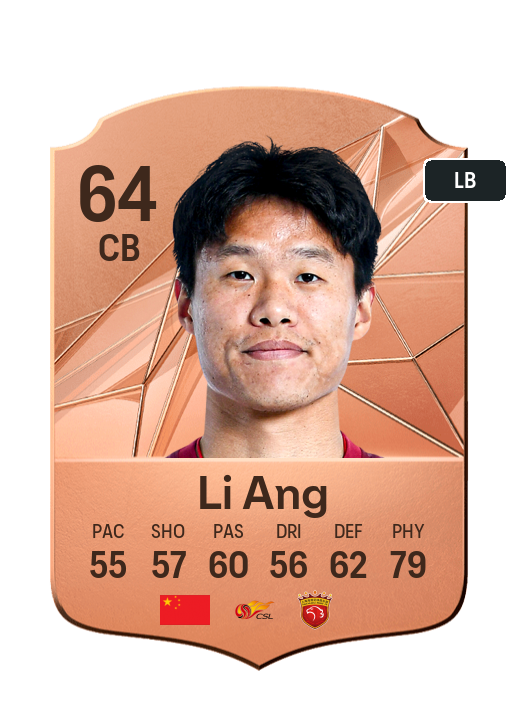 Player Card