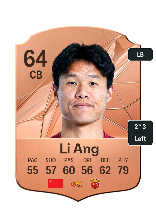 Player Card