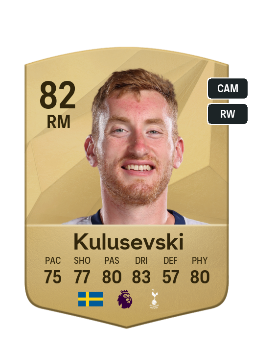 Player Card