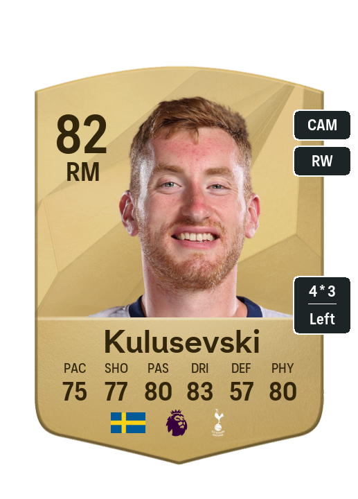 Player Card