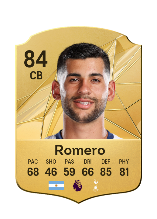 Player Card