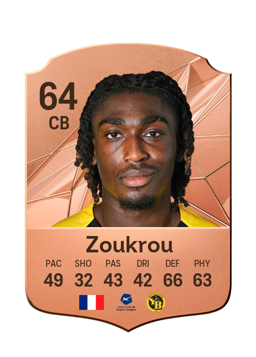 Player Card