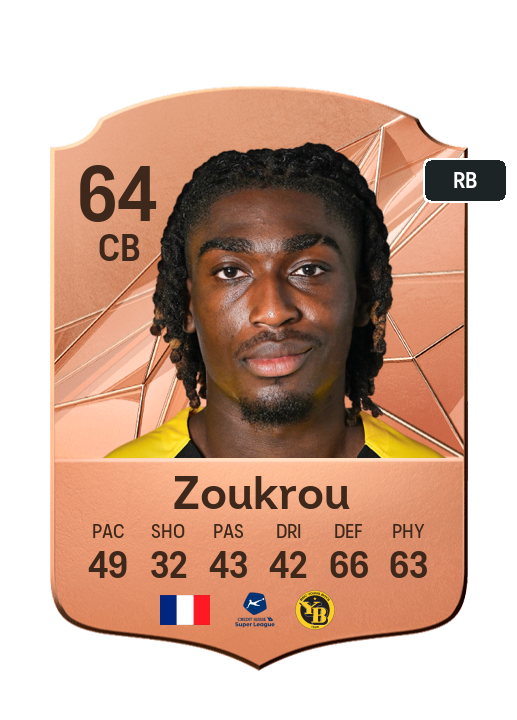 Player Card
