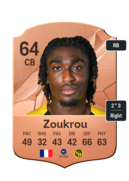 Player Card