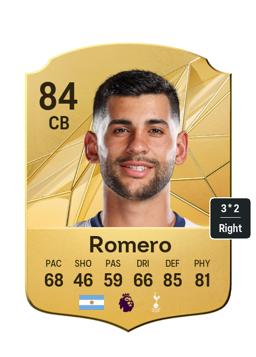Player Card