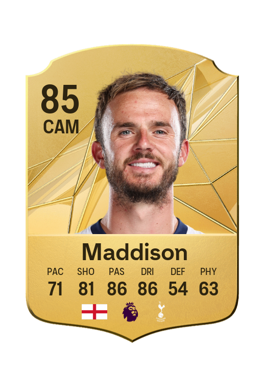 Player Card