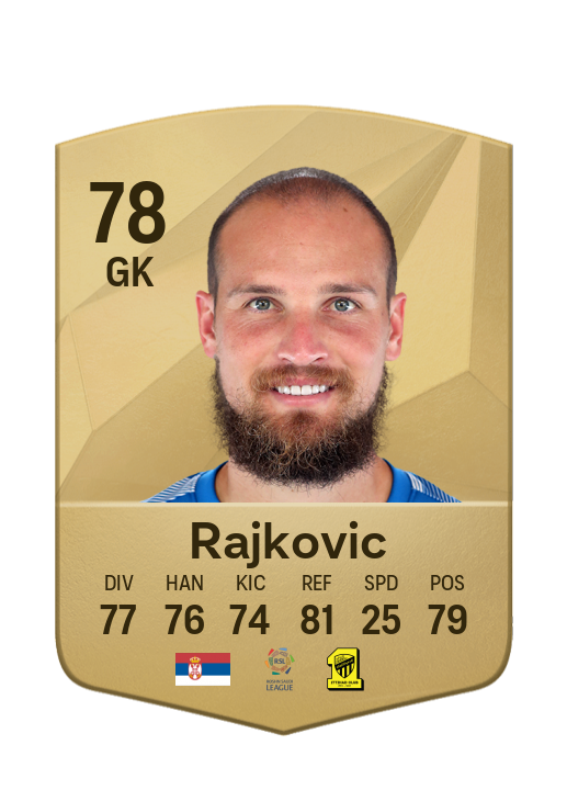 Player Card