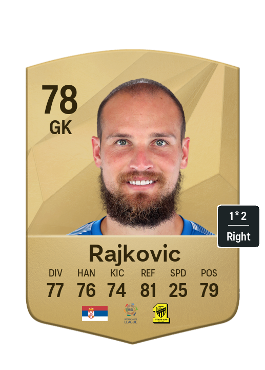 Player Card