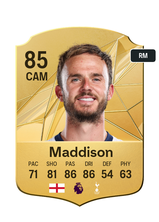 Player Card
