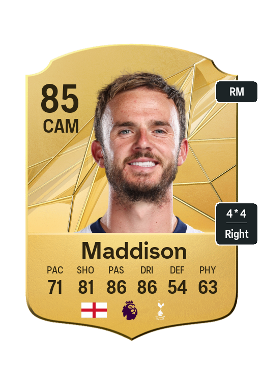 Player Card
