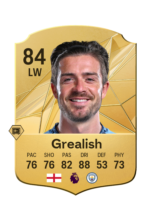 Player Card