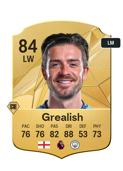 Player Card