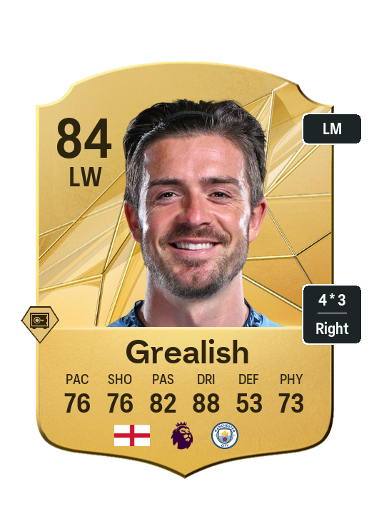 Player Card