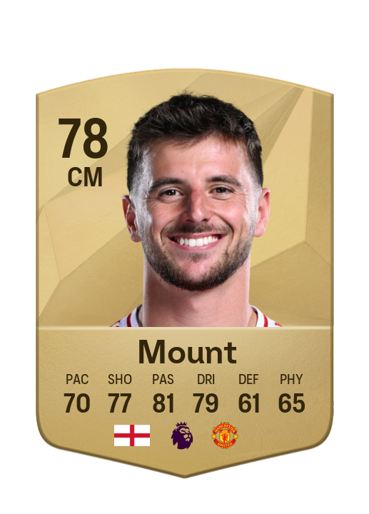 Player Card