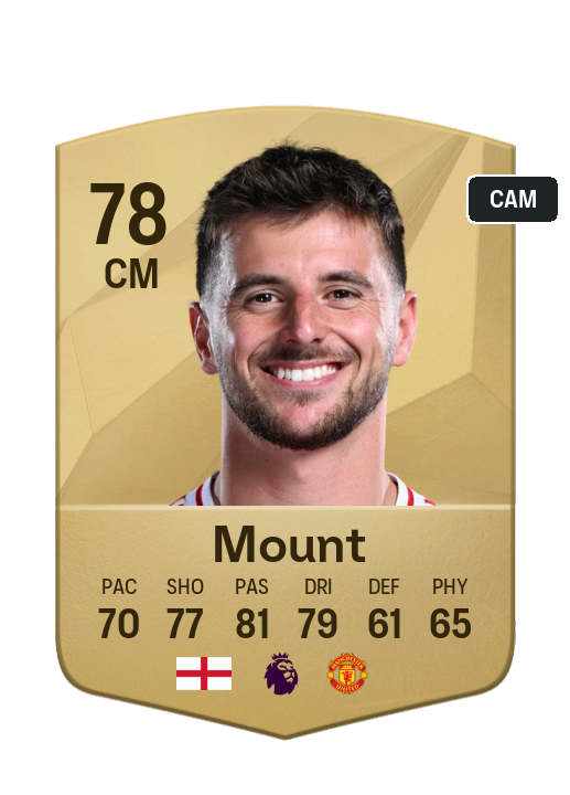 Player Card