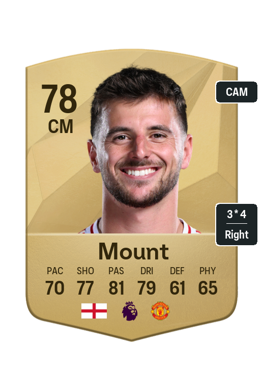 Player Card