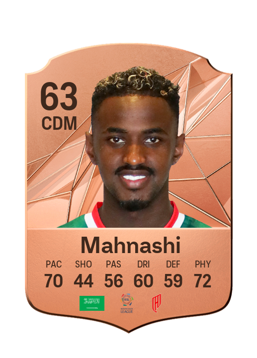 Player Card