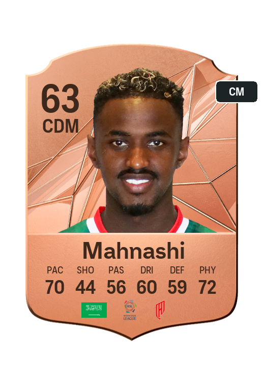 Player Card