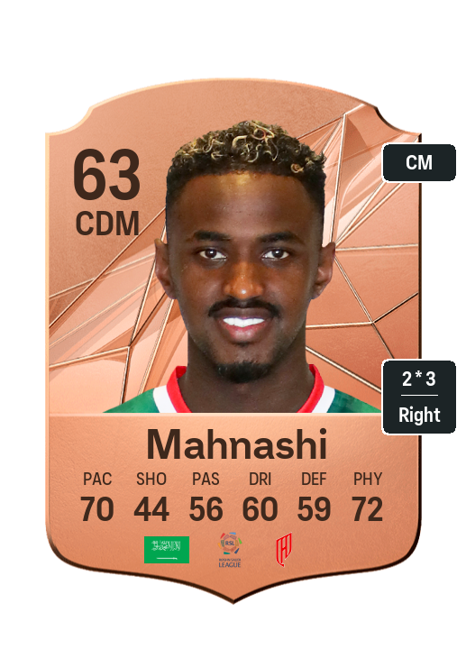 Player Card