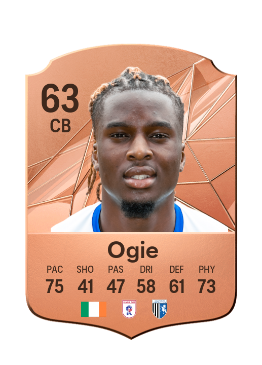 Player Card