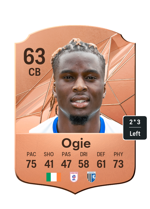Player Card