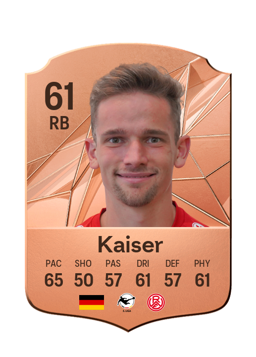 Player Card