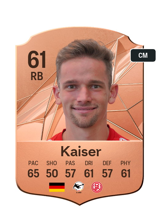 Player Card